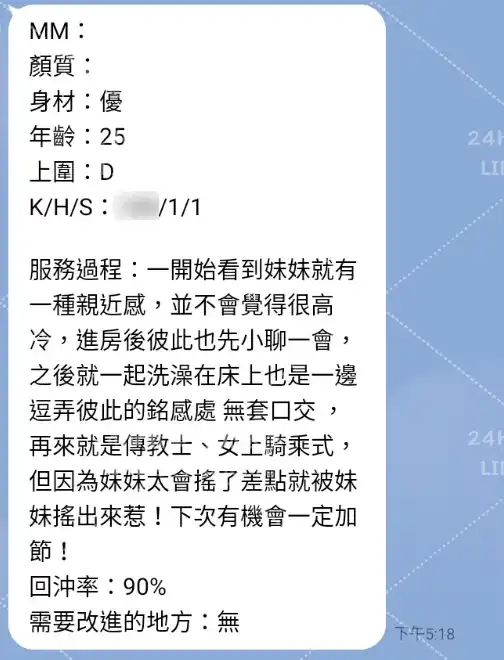 客評截圖